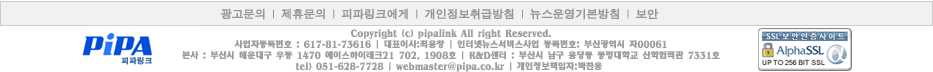 copyright