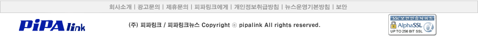 copyright